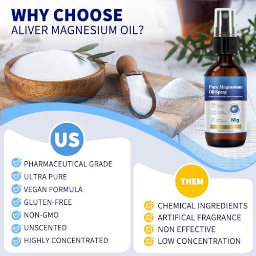 Zixaok 60 milliliter organic magnesium spray travel size bottle