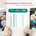 Schallwerk Mini Plus baby ear muffs in packaging