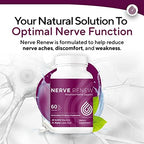 Side view of Nerve Renew bottle 60 capsules