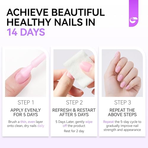 Detailed view of Gelike EC 6-in-1 nail growth treatment