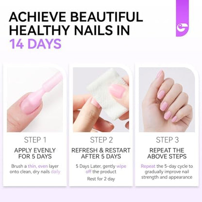Detailed view of Gelike EC 6-in-1 nail growth treatment