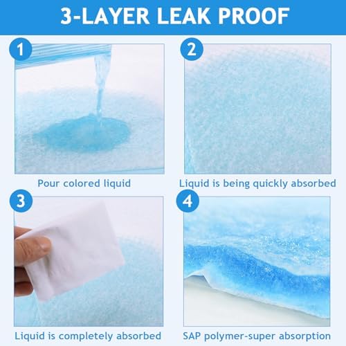 Absorbent multi-layer construction detail of changing mat