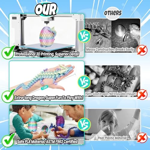 Durable 3D printed dragon egg shell closed display