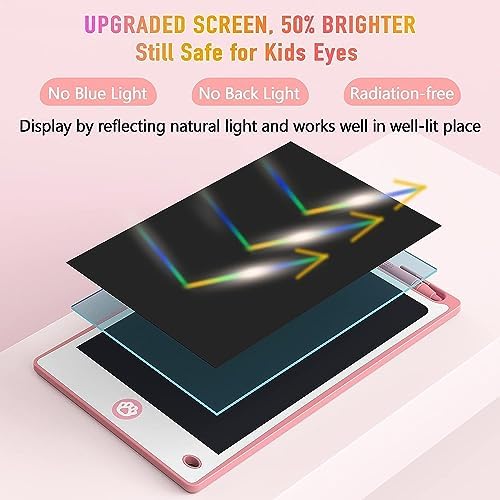 Colorful writing tablet screen showing rainbow lines