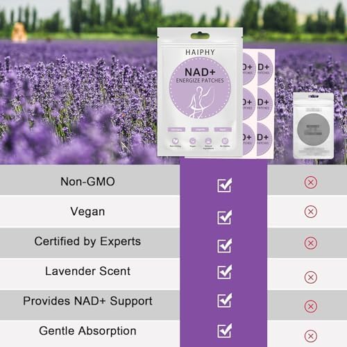 Haiphy NAD+ Patches lifestyle wellness use