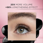 Fanned-out lash flutter effect from volumizing mascara black formula
