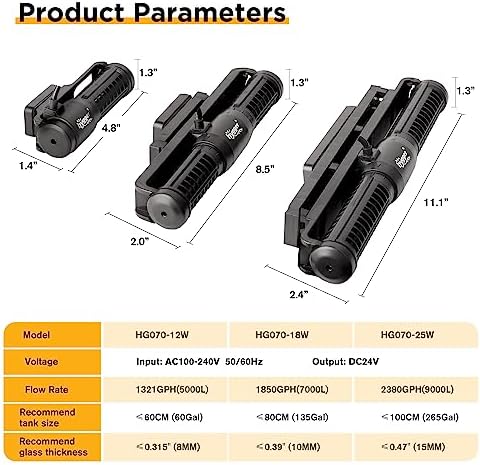 Hygger cross flow wave maker full retail packaging box content with Indian power adapter compatibility