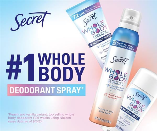 Aluminum free body spray for women in Lilac and Waterlily scent