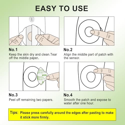 Hypoallergenic pre cut medical tape for Stelo CGM sensor cover