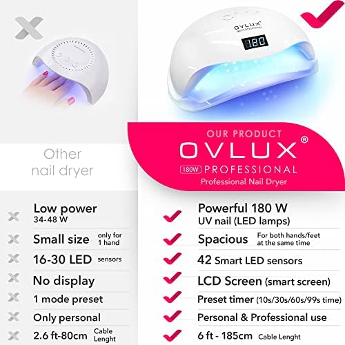 OVLUX 180W UV LED Nail Lamp â€“ Professional Gel Nail Dryer with 57 LEDs, Auto Sensor & LCD Display, Fast Nail Polish Dryer for Gel Polish, UV Light for Gel Nails, All Gel Types, Adapter Included - Image 3