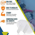 Side profile of sturdy baby proofing plug covers