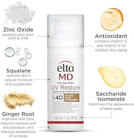 Daily face sunscreen SPF 40 zinc oxide for uneven tone and sun damage