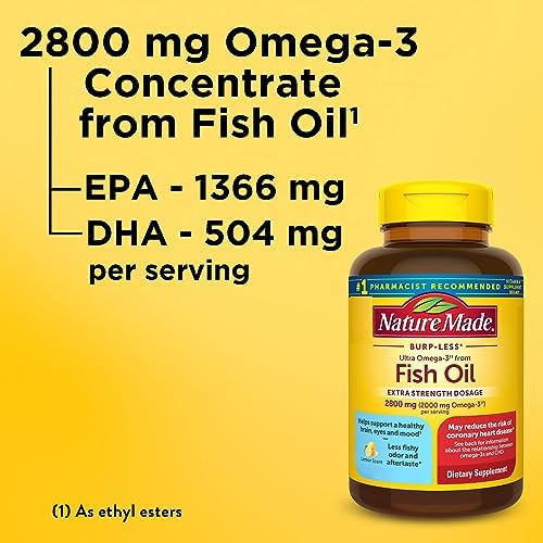 Nature Made 2800mg Omega 3 dietary supplement bottle showing the burp-less and lemon scent formulation highlights.