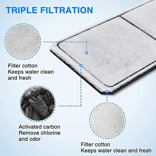 HiTauing multi-stage filter media highlighting the premium carbon and zeolite blend.