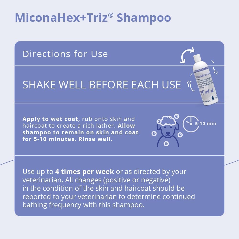 Back label of MiconaHex+Triz shampoo with instructions