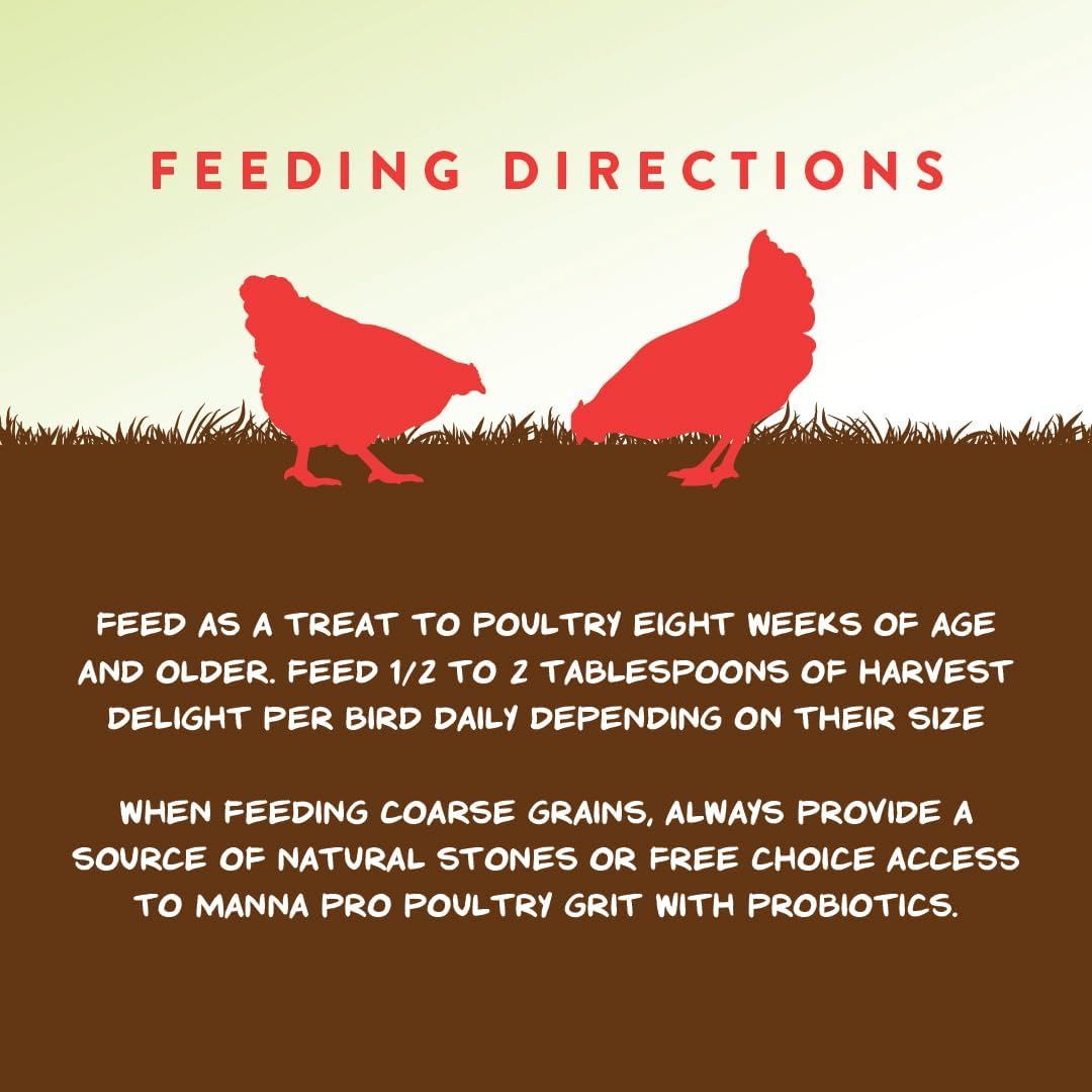 Feeding guidelines on Manna Pro Harvest Delight packaging