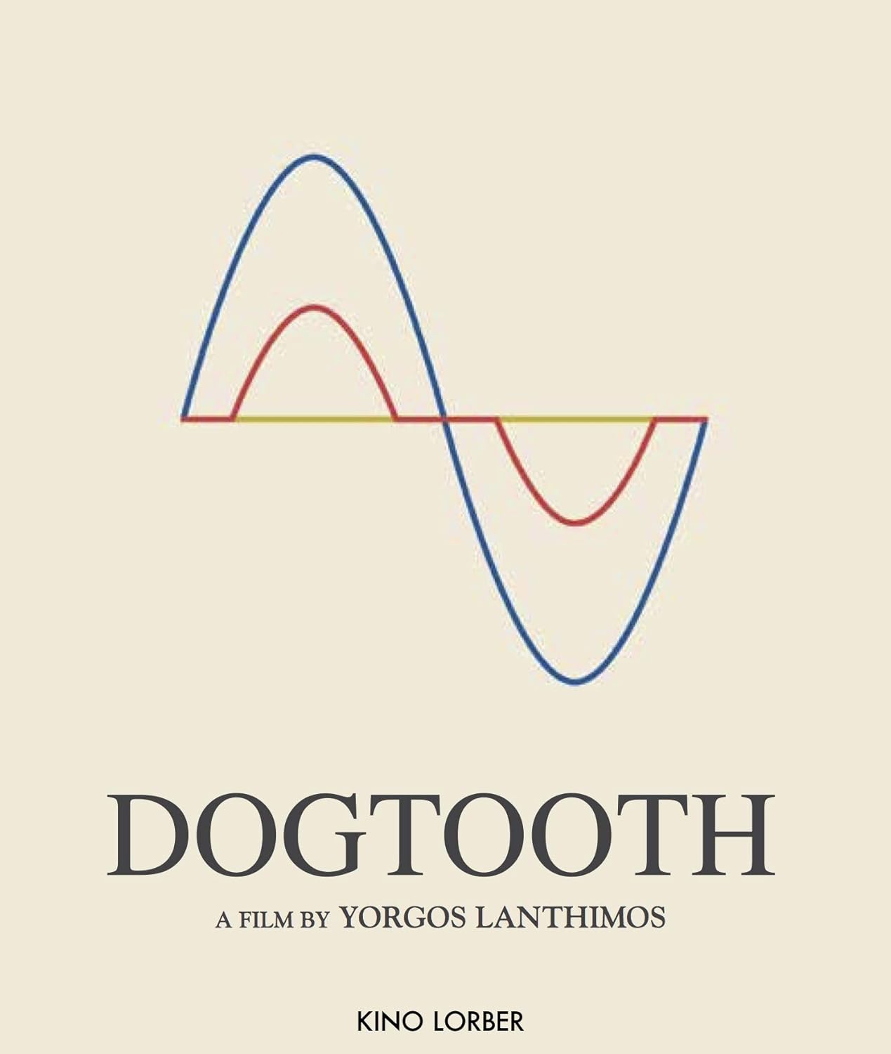 Authentic imported special edition Dogtooth movie disc casing showing the reverse side overview and official film credits.