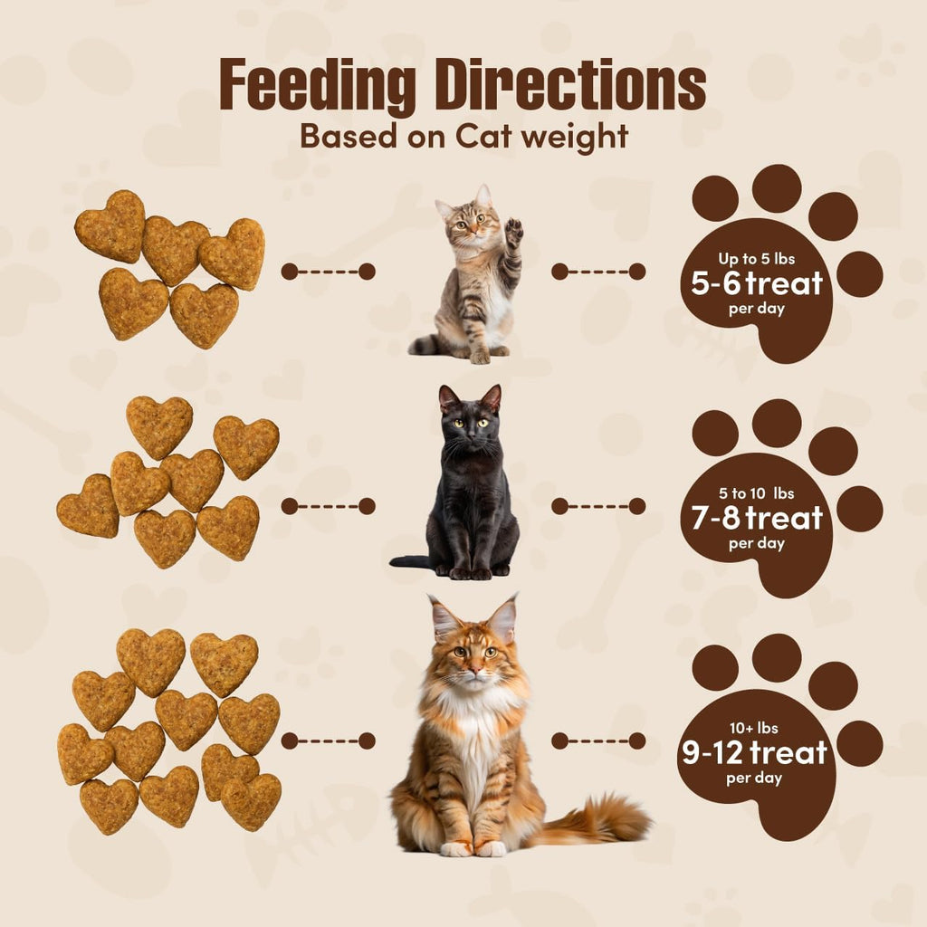 Get Naked urinary support cat snacks nutrition facts