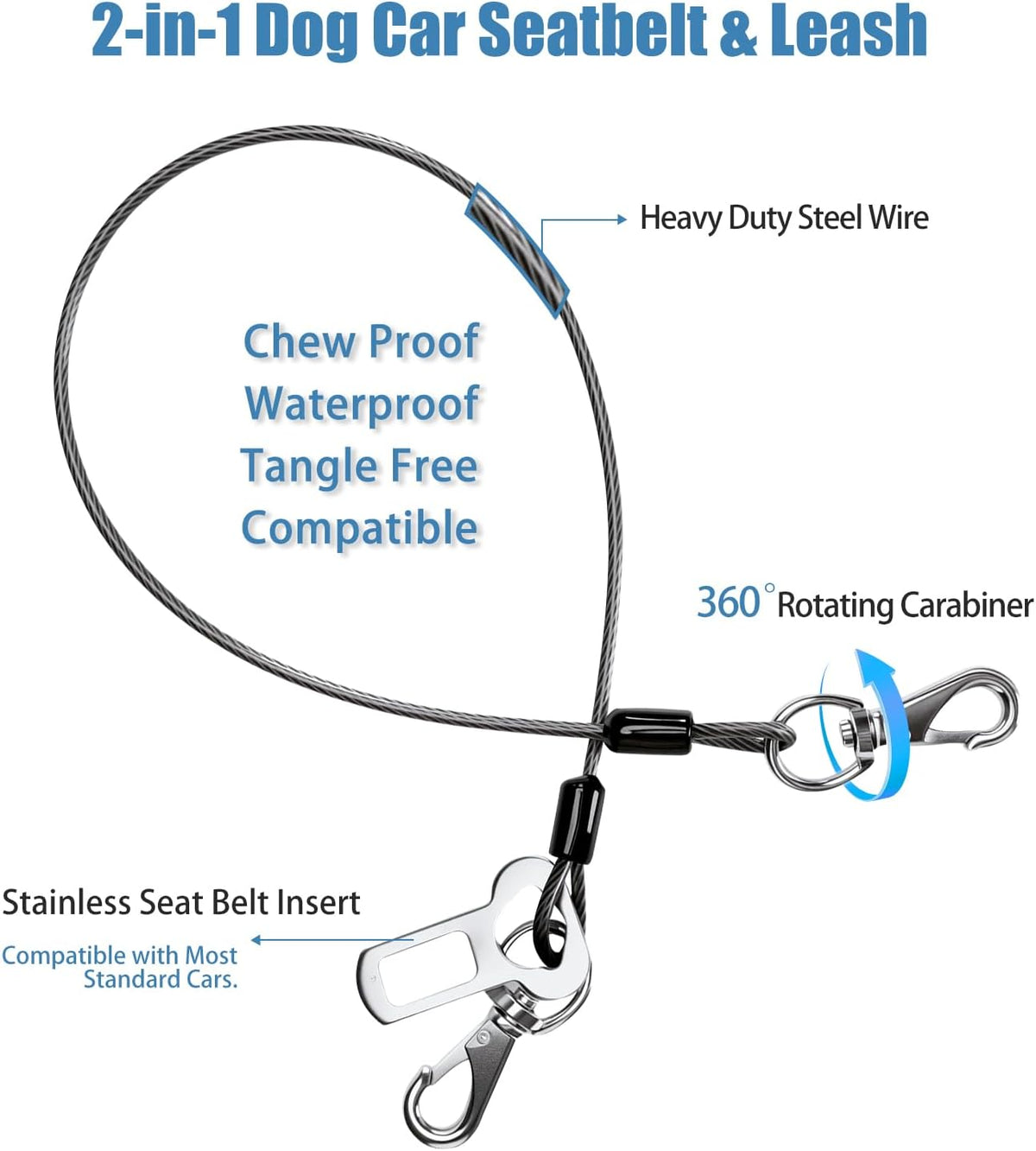 Close up of chew proof coated steel wire and metal clasp