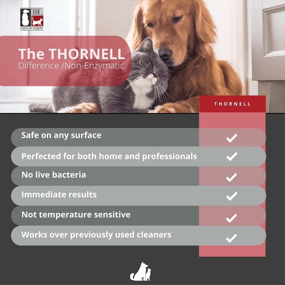 Safe non enzymatic formula laundry additive for eliminating dog and cat urine odors