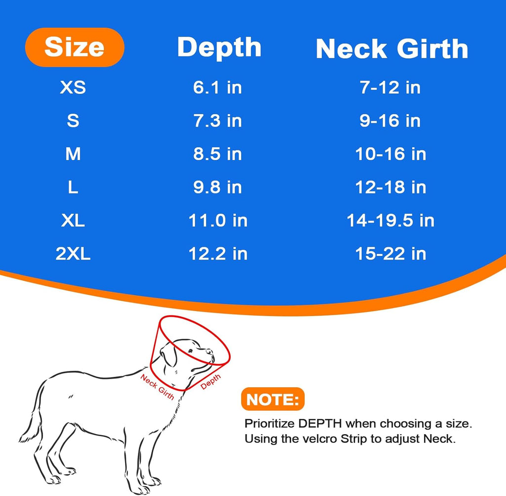 Joypig comfortable pet cone alternative showing strong fasteners