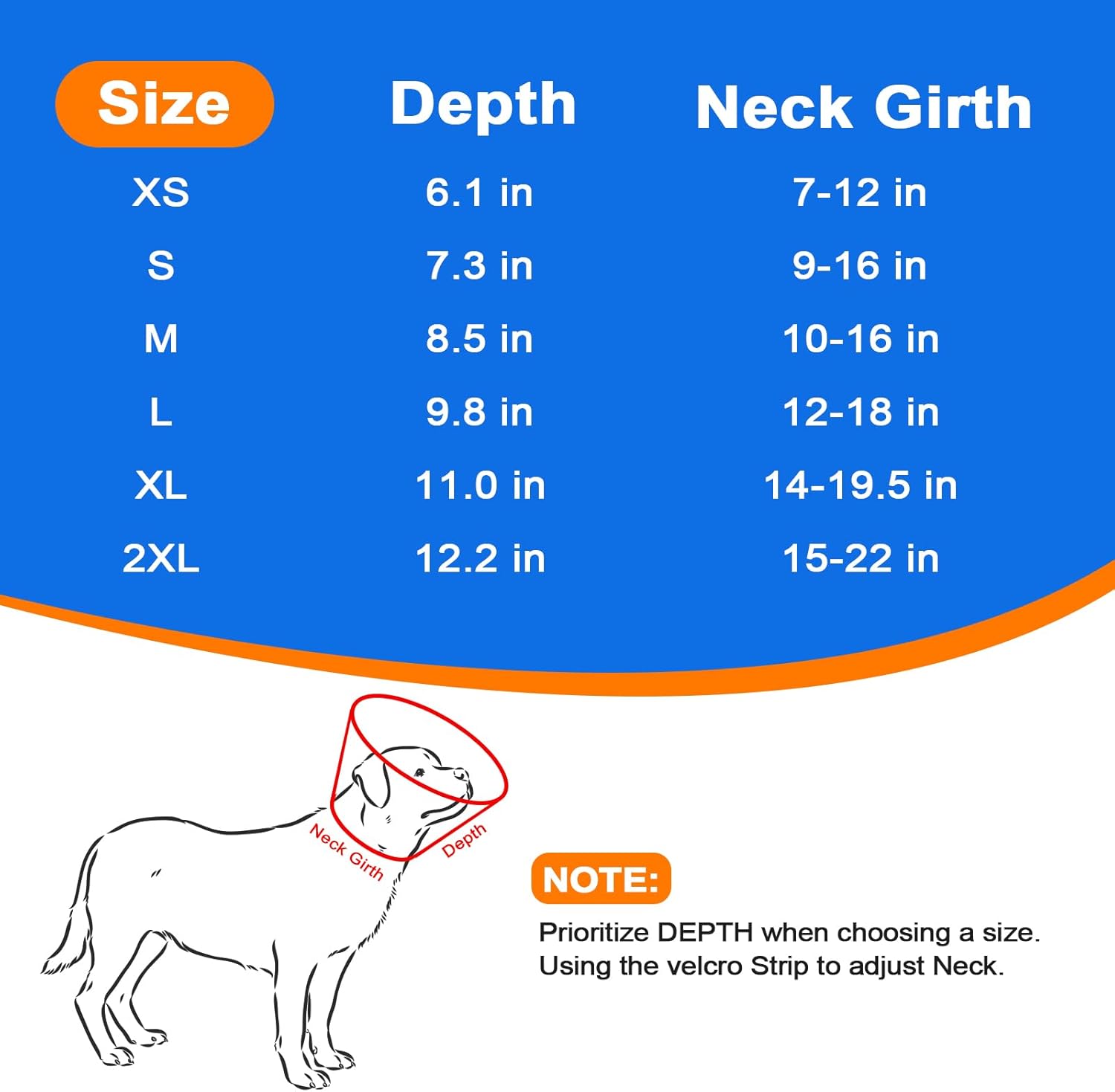 Joypig comfortable pet cone alternative showing strong fasteners
