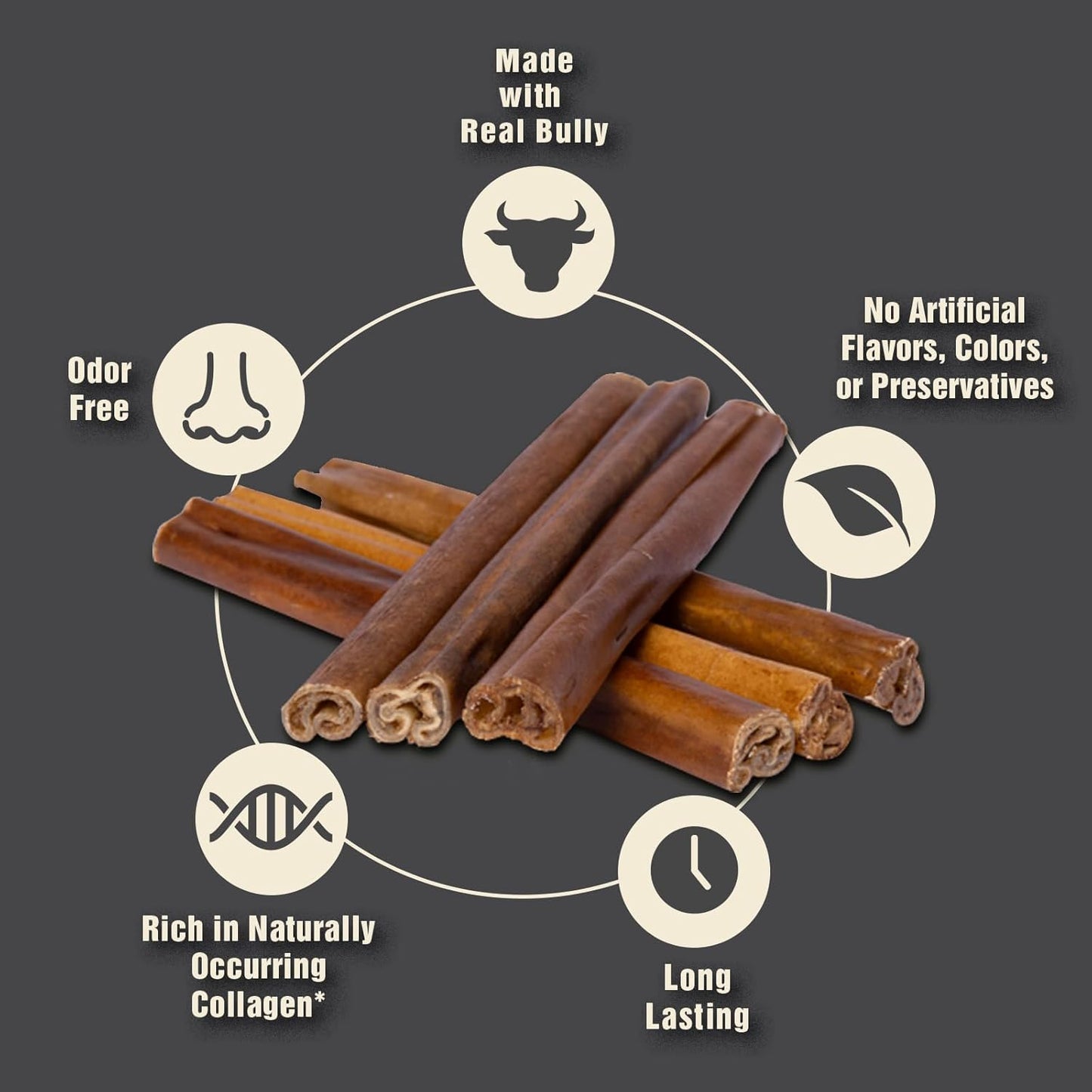 Odor free real beef skin and pizzle chew sticks for medium dogs.