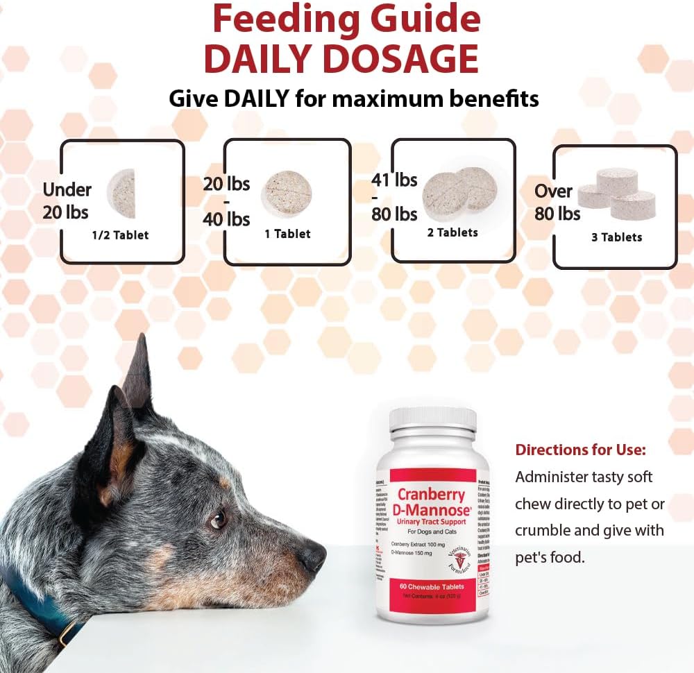 Authentic USA imported pet urinary health supplement featuring NASC quality seal