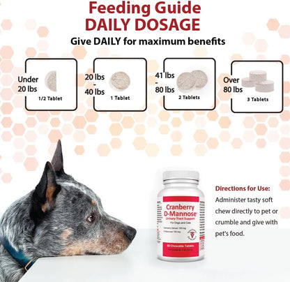 Authentic USA imported pet urinary health supplement featuring NASC quality seal