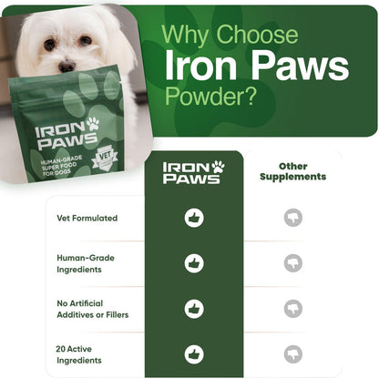 Authentic Iron Paws imported dog greens powder packaging for longevity care