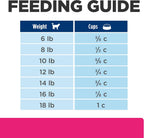 Hill's Prescription Diet Gastrointestinal Biome Stress Digestive/Fiber Care Dry Cat Food, Chicken, 4 lb. Bag - Image 10