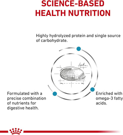 Royal Canin veterinary diet dry dog food bag showing ingredient details