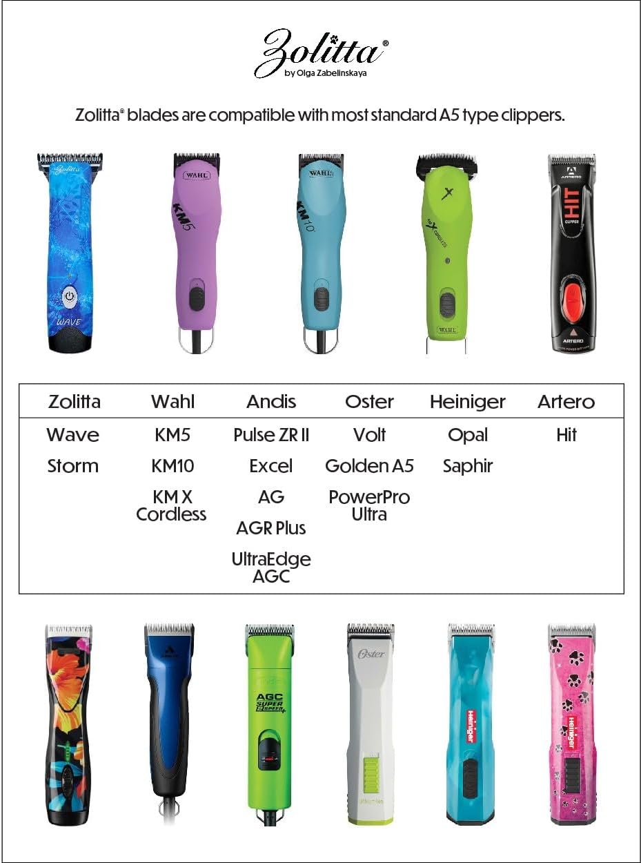 Zolitta wide professional replacement blade for dog cat and horse grooming clippers