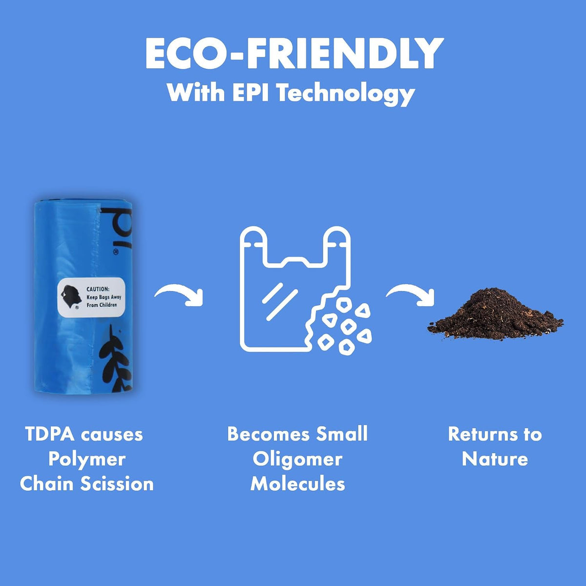 Patented bone shaped dispenser holding a blue Gorilla Supply pet waste bag.