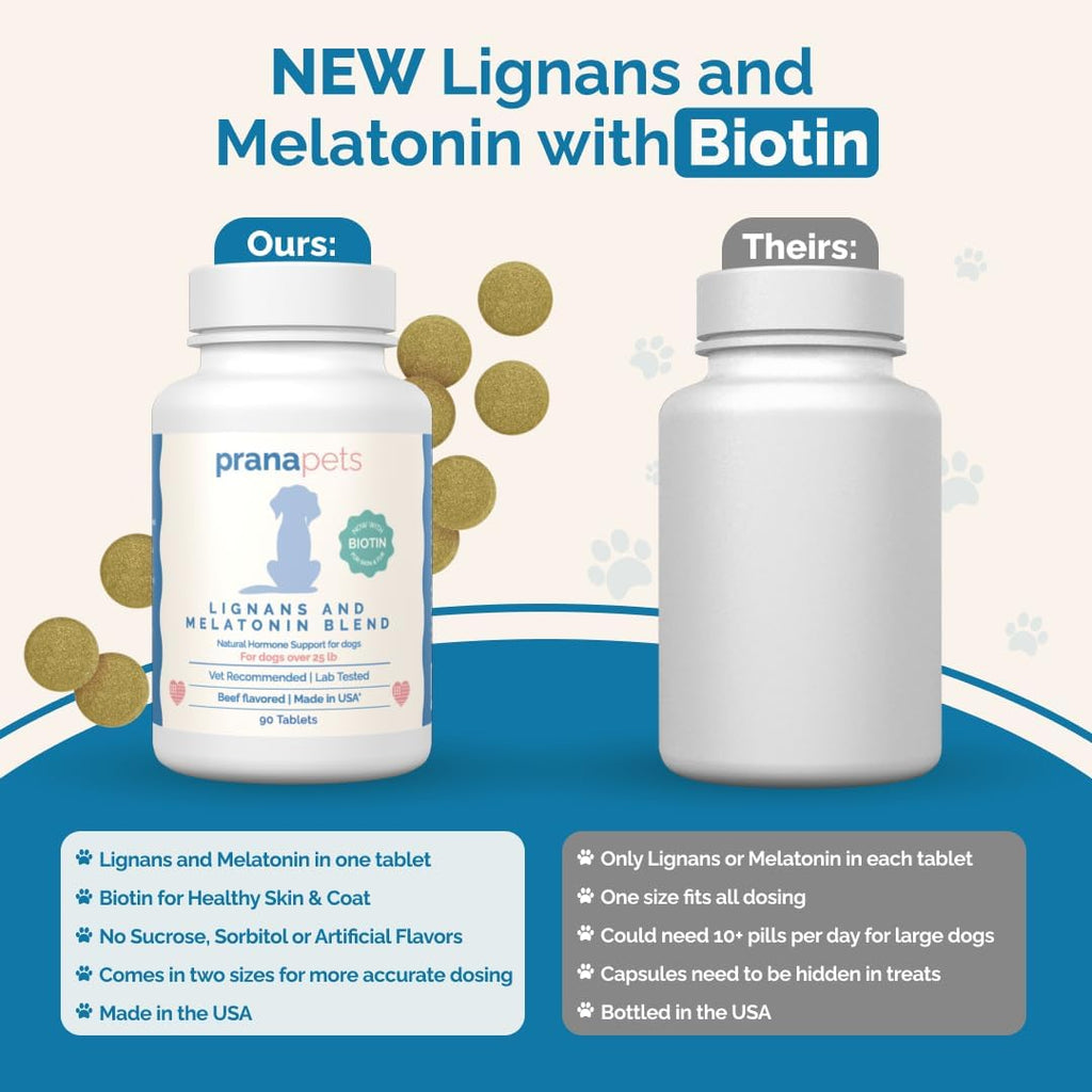Label detailing active ingredients including flaxseed lignans melatonin and biotin for pets