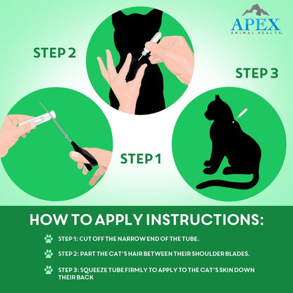 Six month supply of flea lifecycle growth regulator treatment for cats