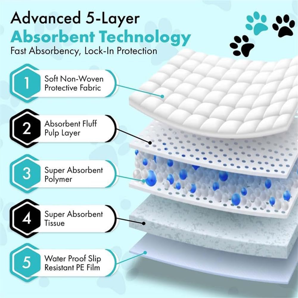 Close up of Tbm puppy pad absorbent material texture