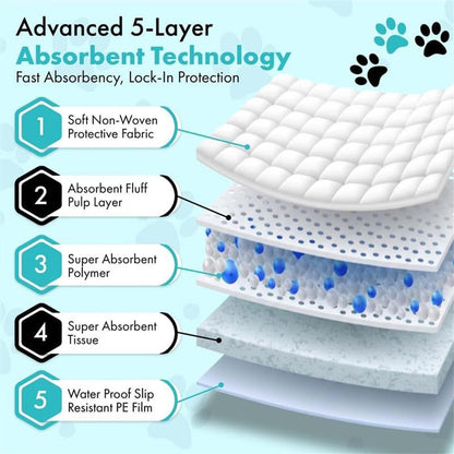 Close up of Tbm puppy pad absorbent material texture