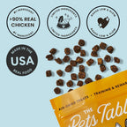 The Pets Table, Bundle of Chicken & Sweet Potato Air-Dried Dog Food, 48-Ounce Bag + Chicken Grain-Free Air-Dried Dog Treats, 5-Ounce Bag (Pack of 2) - Image 9