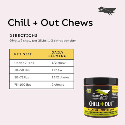 Veterinarian recommended calming supplement jar for pets