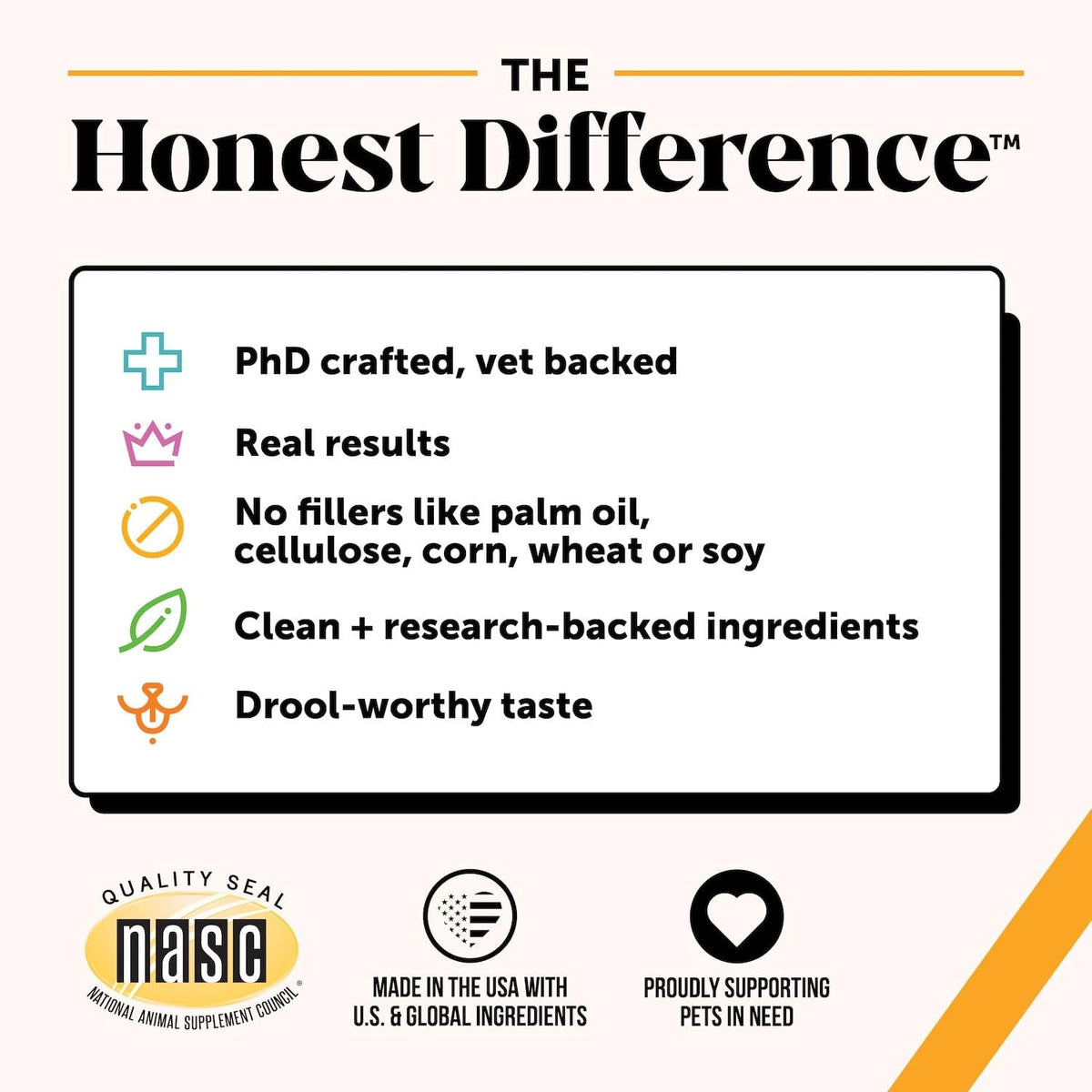 Pet Honesty allergy support chews nutritional information label