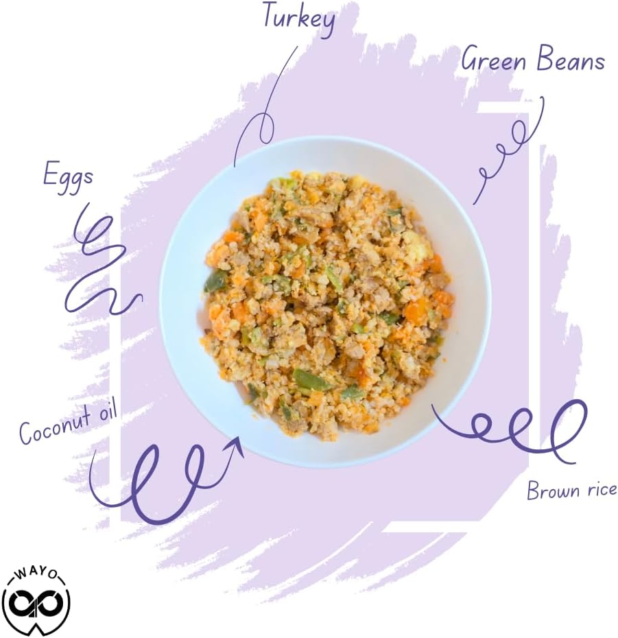 WaYo Turkey recipe fresh dog food nutritional packaging details