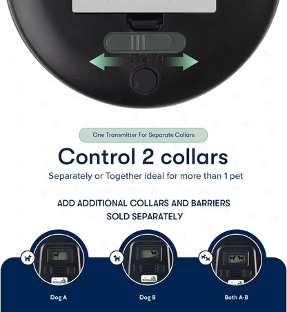 Adjustable range electronic boundary device for training dogs inside the home