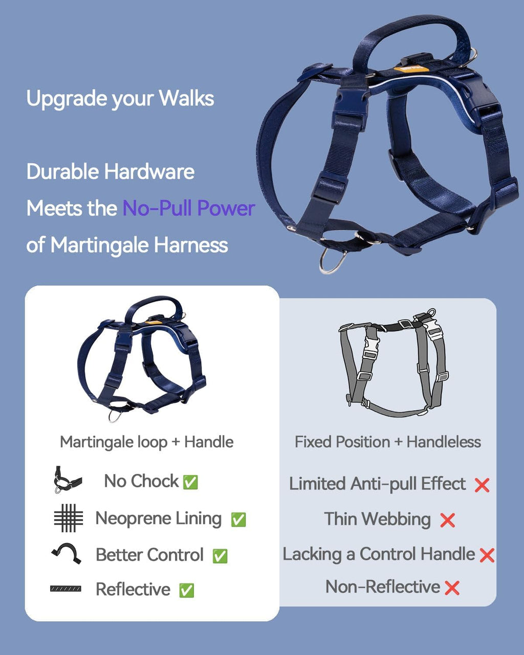 DF Freedom martingale dog harness padded control handle