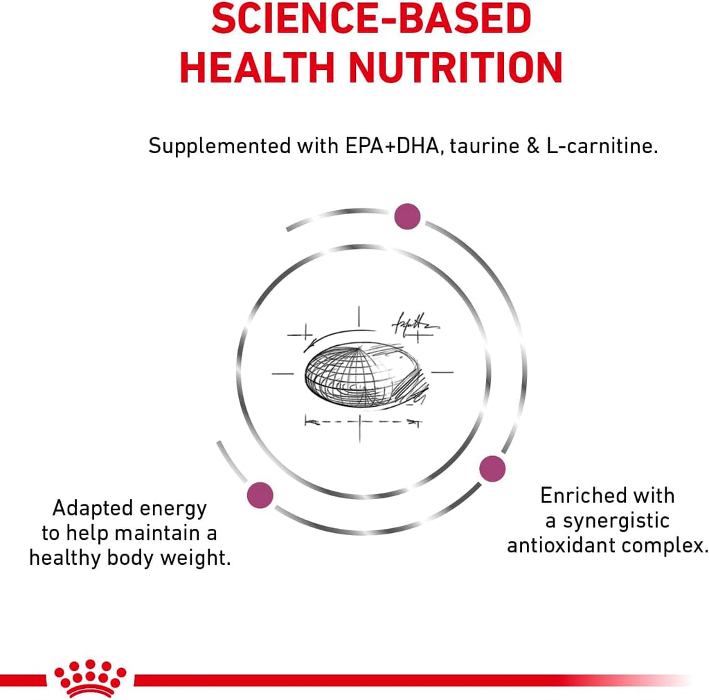 Royal Canin early cardiac dog food packaging showing veterinary exclusive label