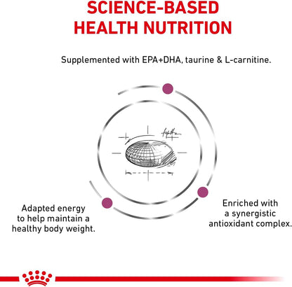 Royal Canin early cardiac dog food packaging showing veterinary exclusive label