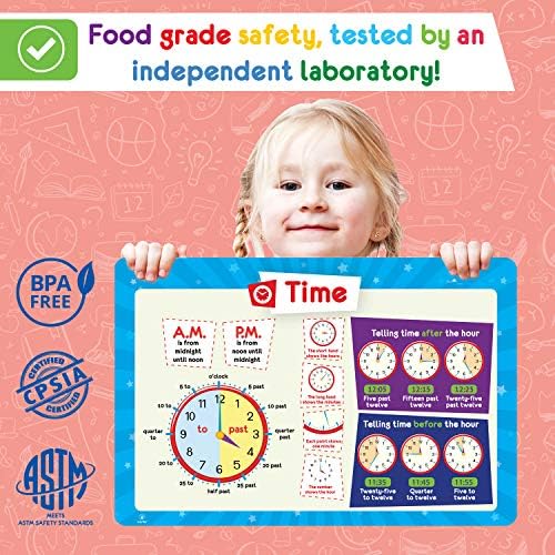 Close up view of the durable non slip foam backing on the Simply Magic kids table mat