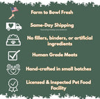 Ancestral Raw Nutrition raw frozen dog and cat food ingredients label