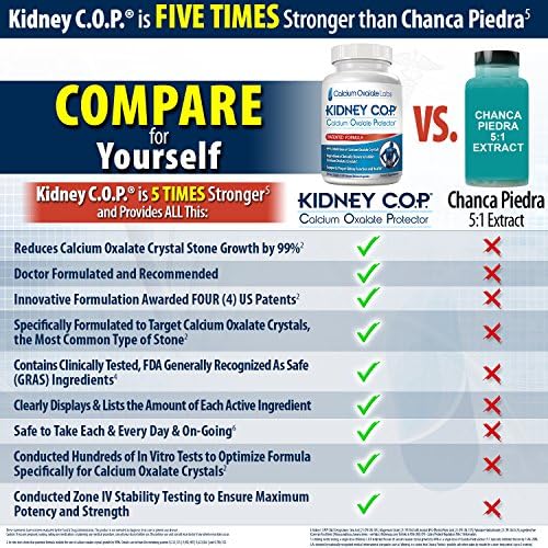 Side view of Kidney C.O.P. kidney support supplement bottle