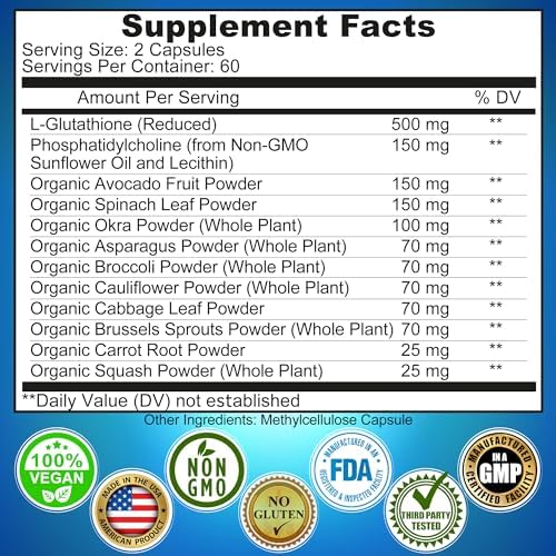 Authentic USA imported Supplements Studio health product